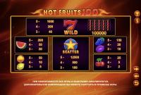 Огляд: Ігровий автомат Hot Fruits 100 норм Огляд: Ігровий автомат Hot Fruits 100 норм