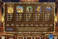 Review: Legacy of Dead slot is interesting