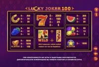 Recenzja: Gra online Lucky Joker 100 Olds wejdzie do gry