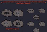 Огляд: Слот Voodoo Hex - класний Огляд: Слот Voodoo Hex - класний