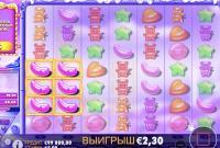 Рецензія: Я не втомлююся грати в Sugar Rush на сайті Pin Up Рецензія: Я не втомлююся грати в Sugar Rush на сайті Pin Up