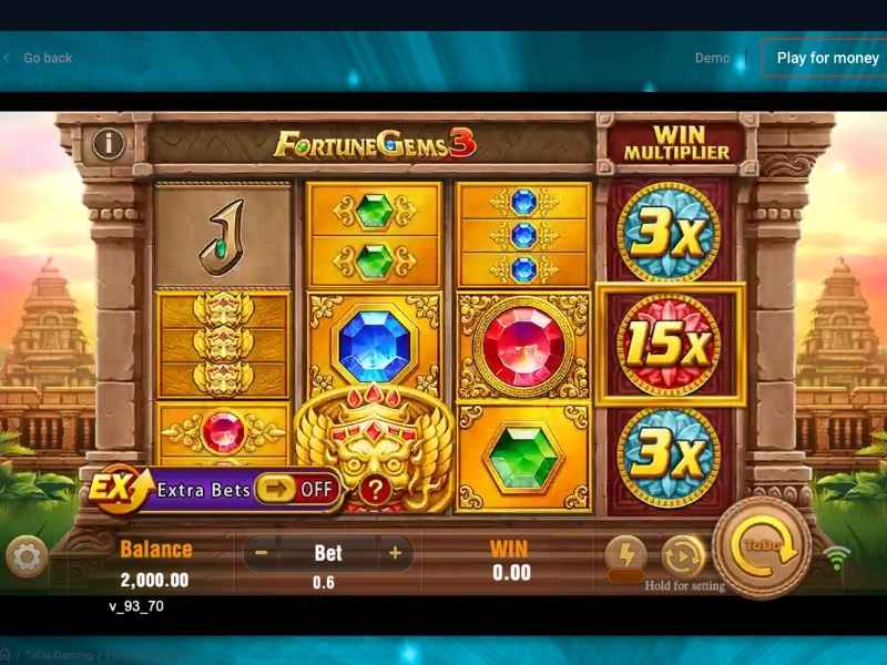 I punti di forza e i punti deboli di Pin-Up