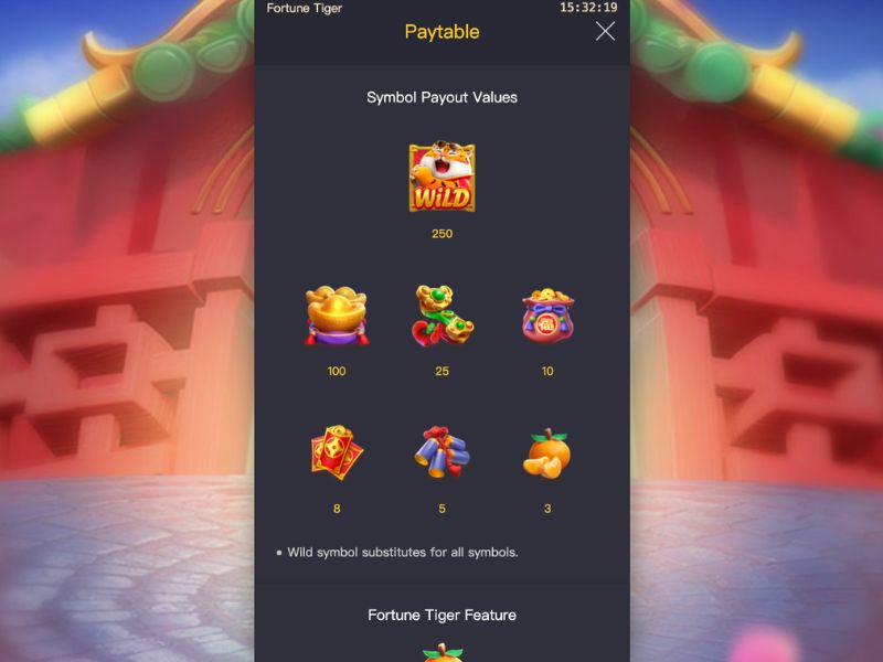 Najważniejsze cechy Fortune Tiger