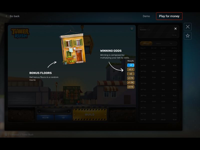 Арнайы жеңілдіктердің түрлері