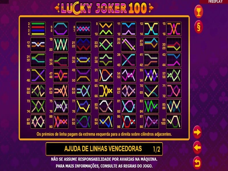 Jogar gratuitamente o slot Lucky Joker 100 Pin-Up