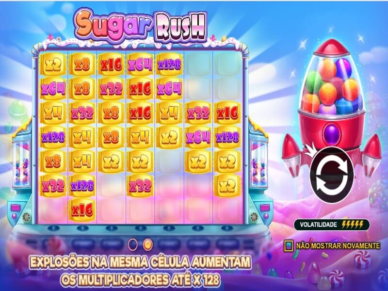 Regras do Slot Sugar Rush Pin-Up